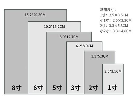 4寸是多少cm